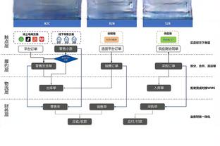 津媒：津门虎与格兰特合同尚未最后确认，元旦后将与球队会合